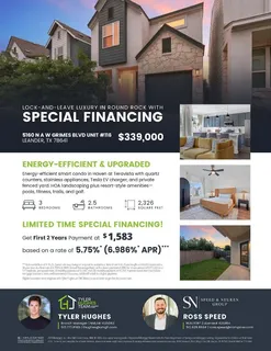 $324,990 | 5160 North A W Grimes Boulevard, Unit 116, Round Rock, TX 78665