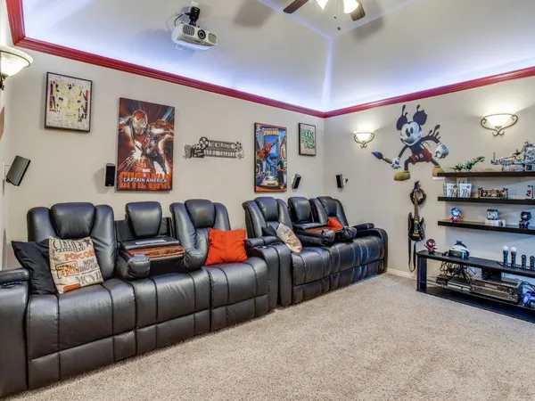 $3,500 | 804 Longhorn Drive, Aubrey, TX 76227