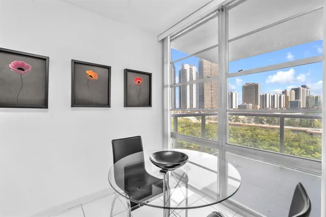 $2,450 | 230 174th Street, Unit 901, Sunny Isles Beach, FL 33160