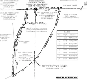 $110,000 | 0 Laurel Road, Laurel, IN 47024