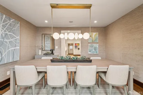 $2,595,000 | 96 Brentwood Avenue, San Francisco, CA 94127