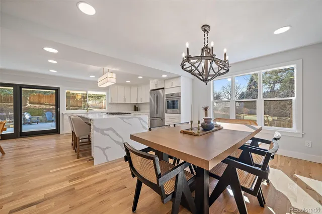 $1,550,000 | 7122 South Fillmore Circle, Centennial, CO 80122