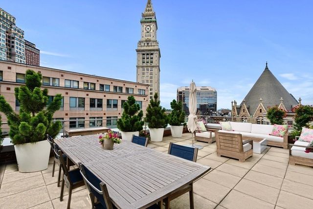 $1,900,000 | 80 Broad Street, Unit PH1104, Boston, MA 02110