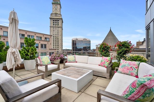 $1,900,000 | 80 Broad Street, Unit PH1104, Boston, MA 02110