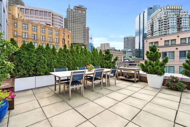 $1,900,000 | 80 Broad Street, Unit PH1104, Boston, MA 02110