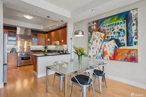 $1,695,000 | 3645 Market Street, Unit 2, San Francisco, CA 94131