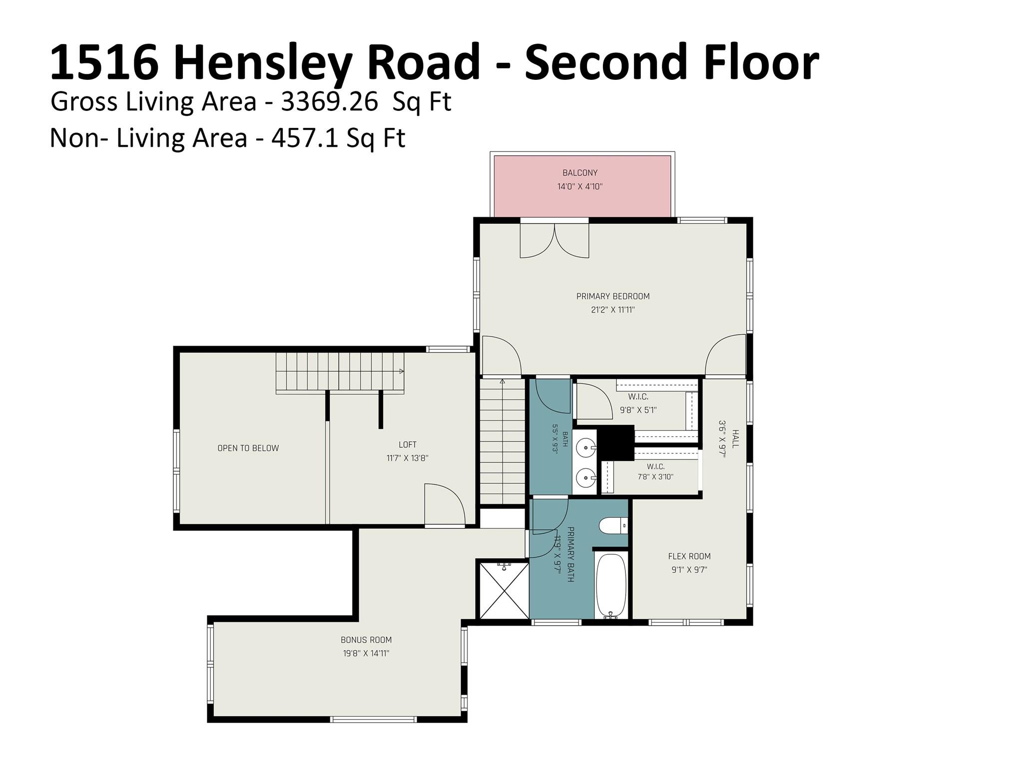 1516 Hensley Road Fort Mill, SC 29715 - Photo 38 of 38