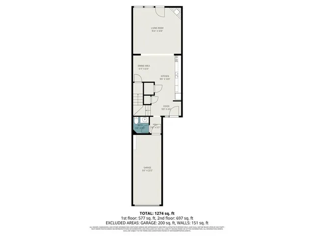 $185,000 | 8147 North Lawn Avenue, Kansas City, MO 64119