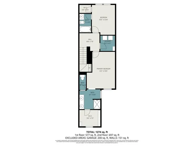 $185,000 | 8147 North Lawn Avenue, Kansas City, MO 64119