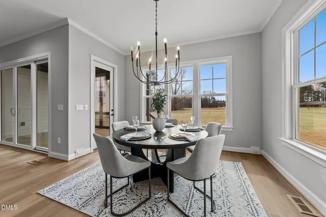 $750,000 | 160 Summerlin Drive, Clayton, NC 27527