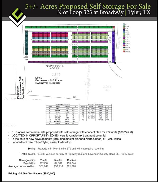 7501 County Road 35 Tyler, TX 75706 - Photo 2 of 6