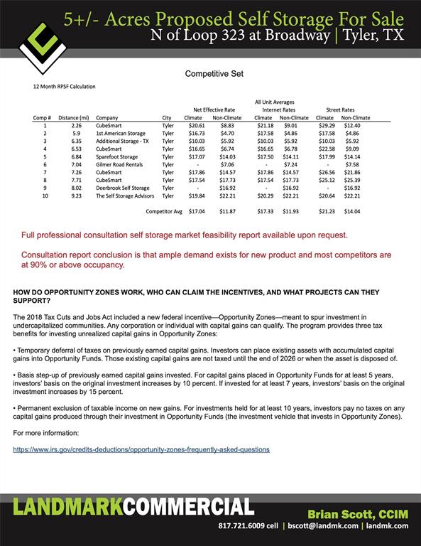 7501 County Road 35 Tyler, TX 75706 - Photo 6 of 6