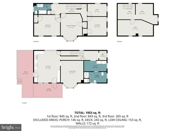$349,900 | 345 East Walnut Street, Marietta, PA 17547