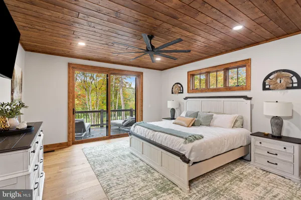 $1,699,000 | 640 Golf Club Drive, Franklin, WV 26807