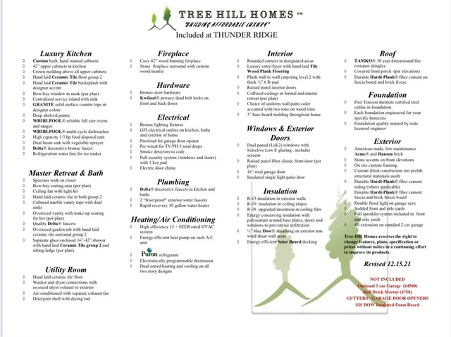 $599,500 | 460 Solo Rdg Drive, Waxahachie, TX 75167