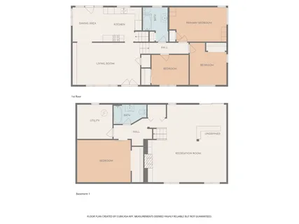 $850,000 | 807 Russleo Drive, Nashville, TN 37209