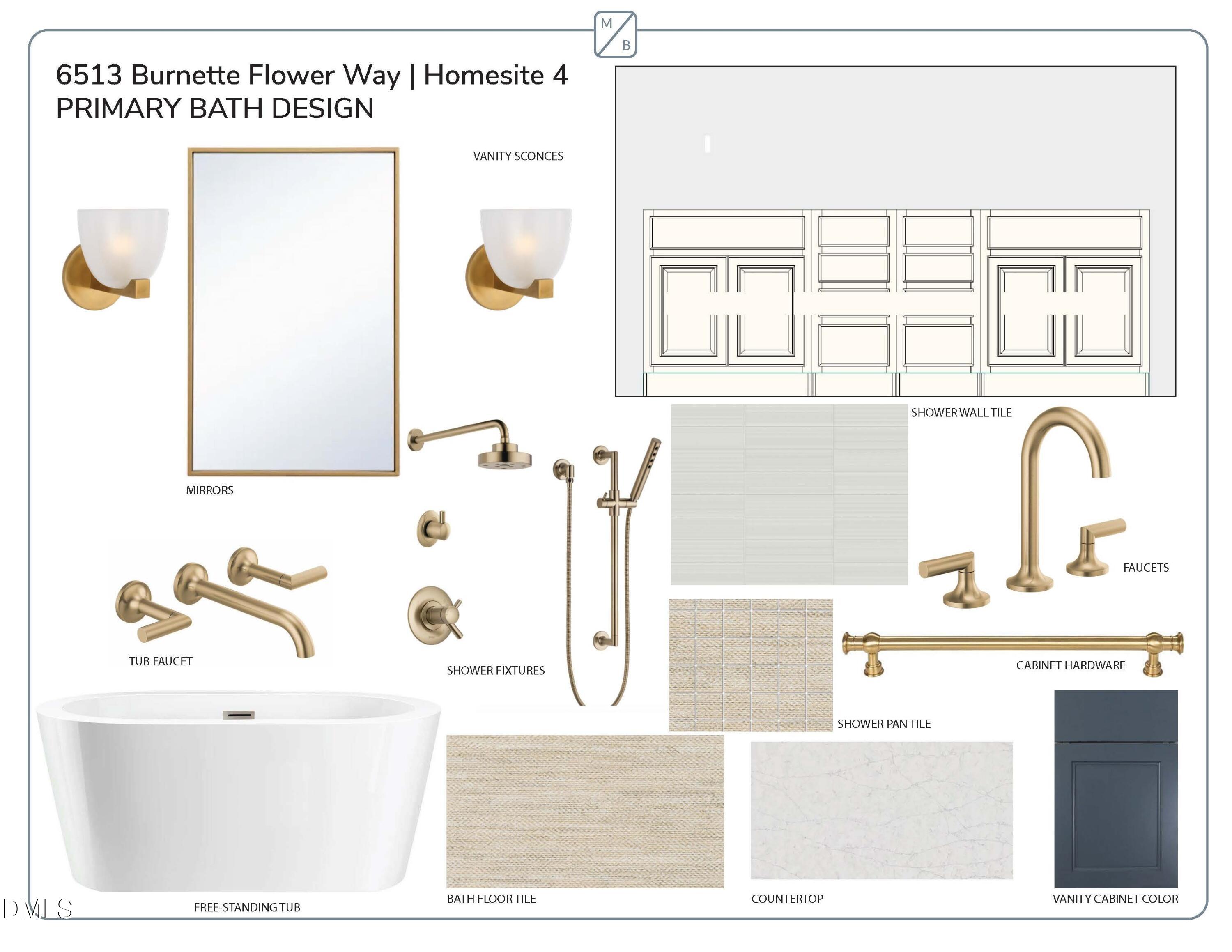6513 Burnette Flower Way Raleigh, NC 27612 - Photo 12 of 22 a bathroom with a sink a bathtub and a mirror