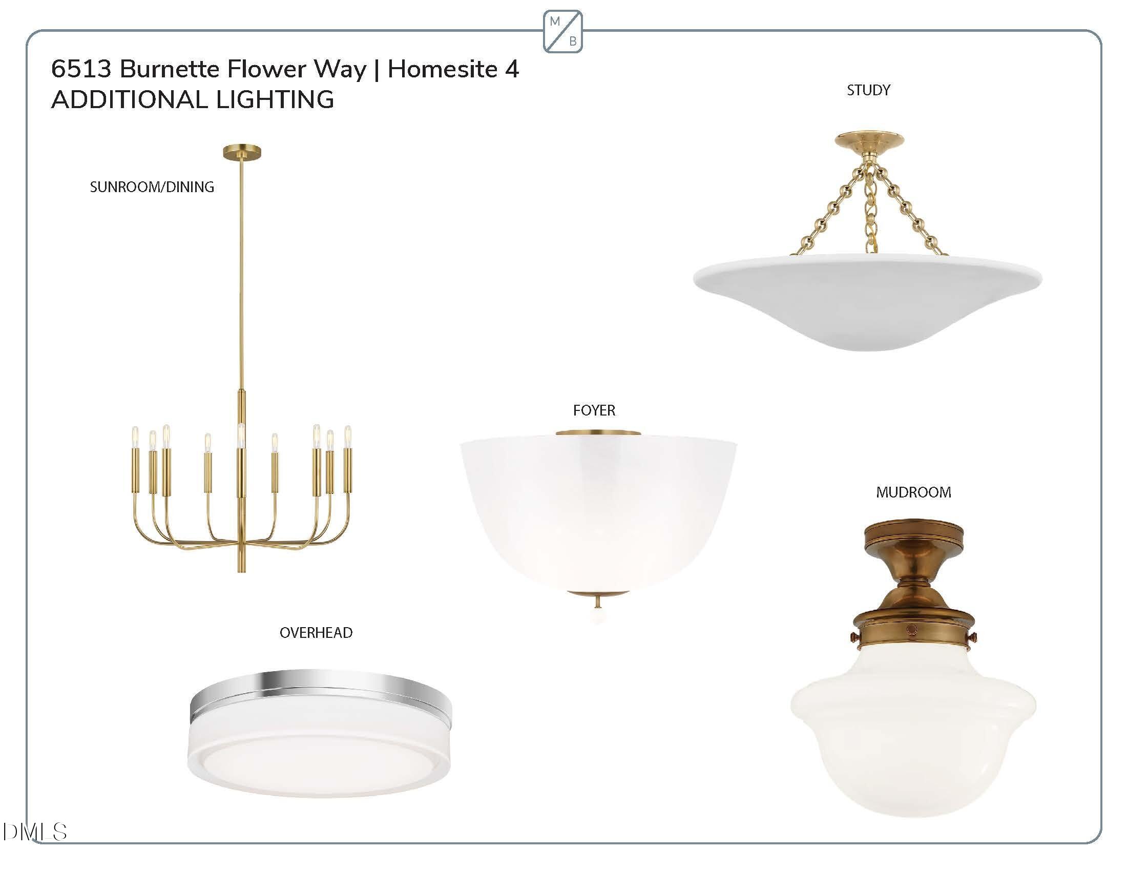 6513 Burnette Flower Way Raleigh, NC 27612 - Photo 17 of 22 a bathroom with a sink a mirror and vanity