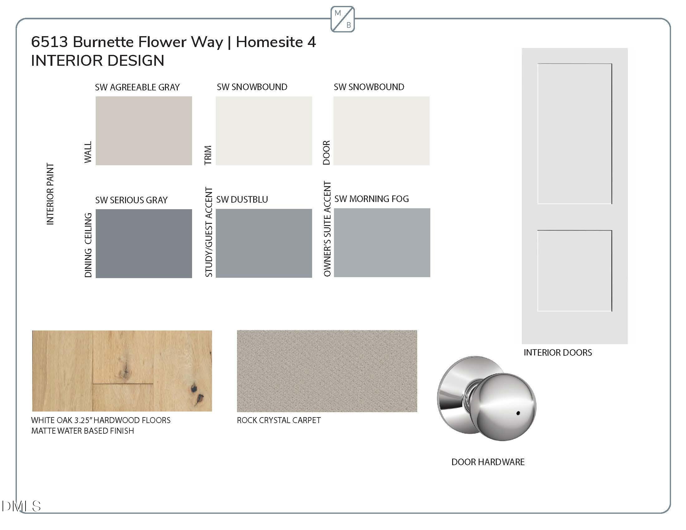 6513 Burnette Flower Way Raleigh, NC 27612 - Photo 19 of 22 a picture of a floor plan