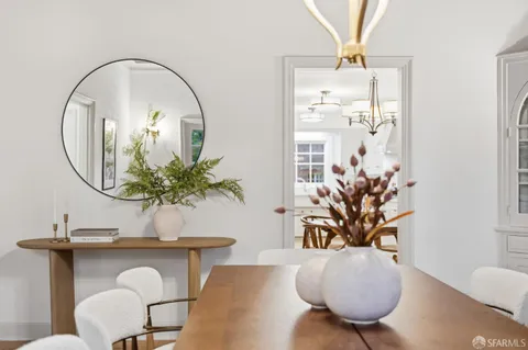 $3,995,000 | 214 Santa Clara Avenue, San Francisco, CA 94127