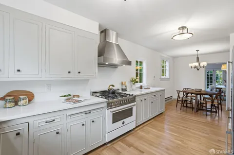 $3,995,000 | 214 Santa Clara Avenue, San Francisco, CA 94127