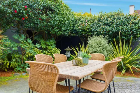 $3,995,000 | 214 Santa Clara Avenue, San Francisco, CA 94127