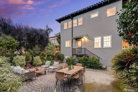 $3,995,000 | 214 Santa Clara Avenue, San Francisco, CA 94127