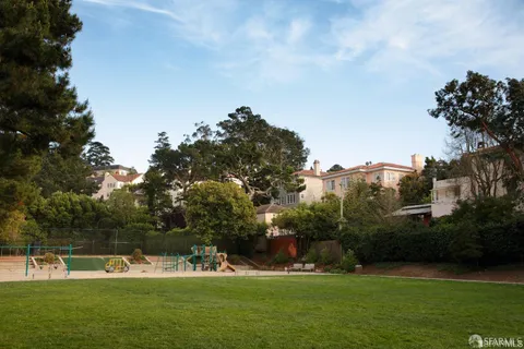 $3,995,000 | 214 Santa Clara Avenue, San Francisco, CA 94127