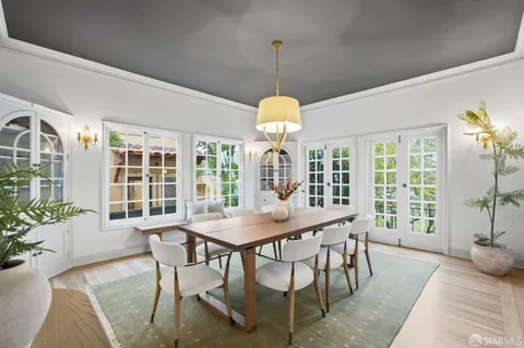 $3,995,000 | 214 Santa Clara Avenue, San Francisco, CA 94127