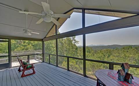 1323 Dividing Ridge Road Mineral Bluff, GA 30559 - Photo 1 of 1 Main View