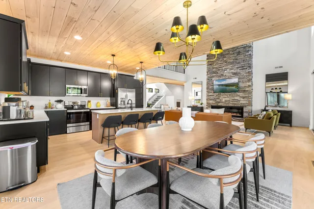 $1,699,000 | 4143 Fontaine Way, Gatlinburg, TN 37738