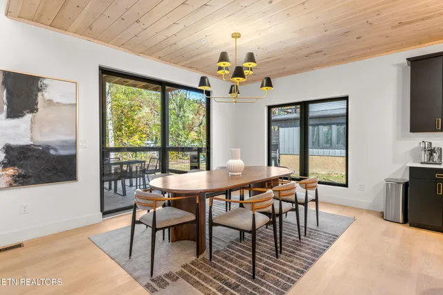 $1,699,000 | 4143 Fontaine Way, Gatlinburg, TN 37738