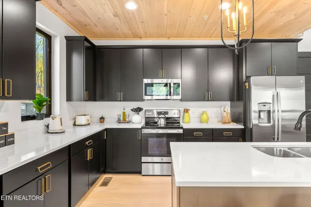 $1,699,000 | 4143 Fontaine Way, Gatlinburg, TN 37738