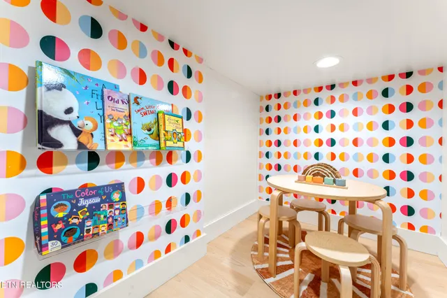 $1,699,000 | 4143 Fontaine Way, Gatlinburg, TN 37738