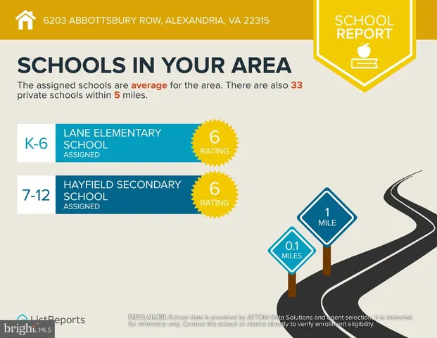 $3,200 | 6203 Abbottsbury Row, Alexandria, VA 22315