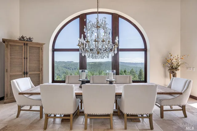 $6,300,000 | 1315 Crestmont Drive, Angwin, CA 94508