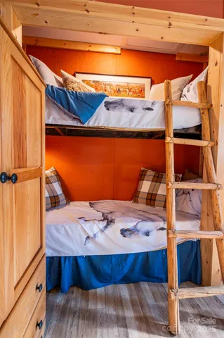 $449,000 | 1905 McEntire Road, Tryon, NC 28782