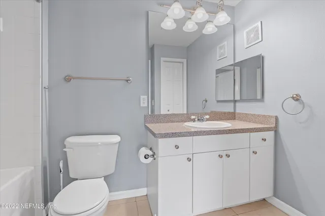 $1,500 | 3591 Kernan Boulevard South, Unit 621, Jacksonville, FL 32224