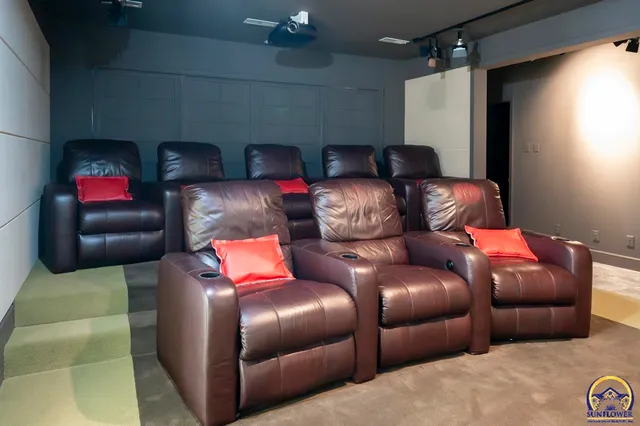 $925,000 | 1533 Southwest Stratford Road, Topeka, KS 66604