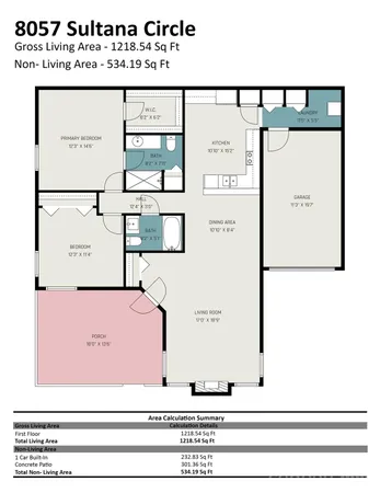 $289,000 | 8057 Sultana Circle, Charlotte, NC 28227