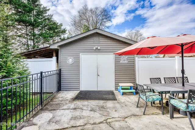 $775,000 | 817 Montvue Avenue, Kingston, TN 37763