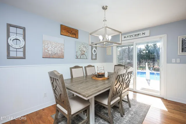 $775,000 | 817 Montvue Avenue, Kingston, TN 37763