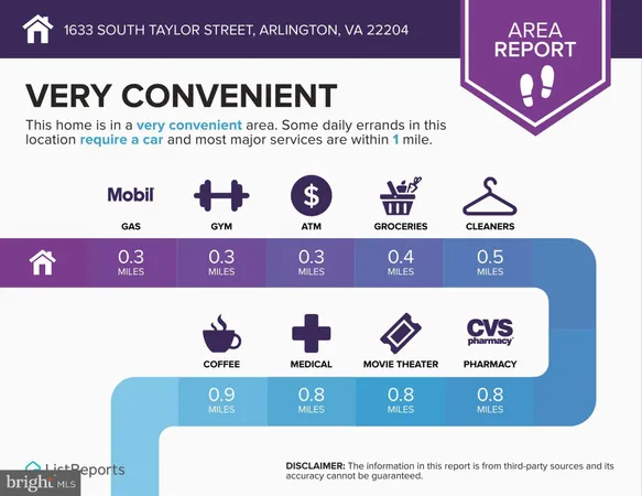 $1,249,000 | 1633 South Taylor Street, Arlington, VA 22204
