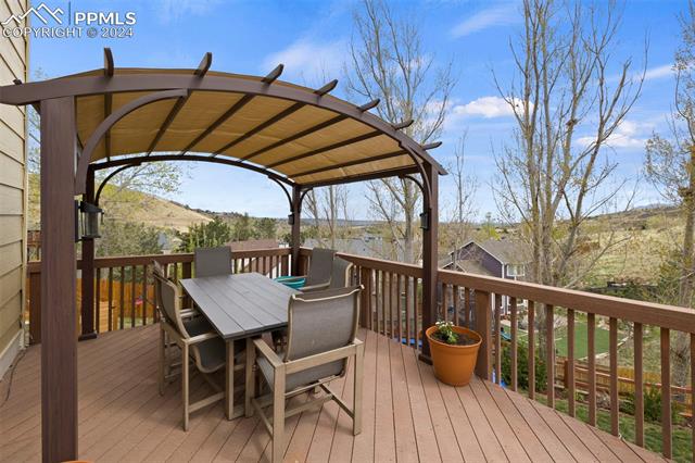 7850 Julynn Road Colorado Springs, CO 80919 - Photo 32 of 40 Relax on the deck and enjoy the views