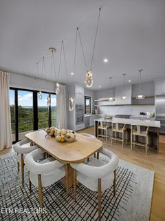 $1,590,000 | 9430 Horizon Drive, Knoxville, TN 37922