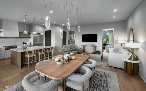 $1,590,000 | 9430 Horizon Drive, Knoxville, TN 37922