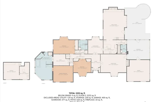 $749,500 | 7323 La Marre Circle, Roanoke, VA 24019