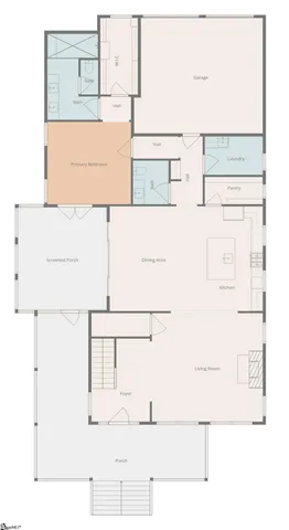 $1,689,000 | 101 Burriss Drive, Greenville, SC 29615