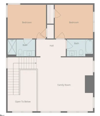 $1,689,000 | 101 Burriss Drive, Greenville, SC 29615