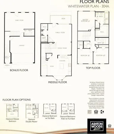 $2,900 | 7825 Fox Horn Drive, Irving, TX 75063